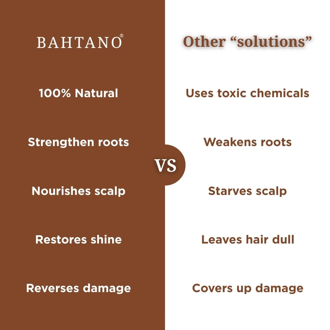 Bahtano® Natural Hair Growth Oil